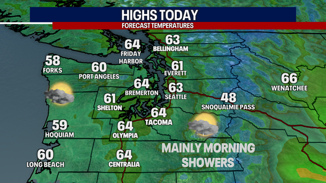 A break from the rain until Wednesday evening