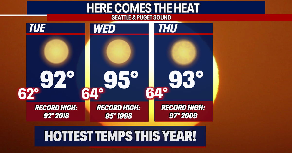 Seattle weather: Hottest temperatures of year hit next week | FOX 13 ...