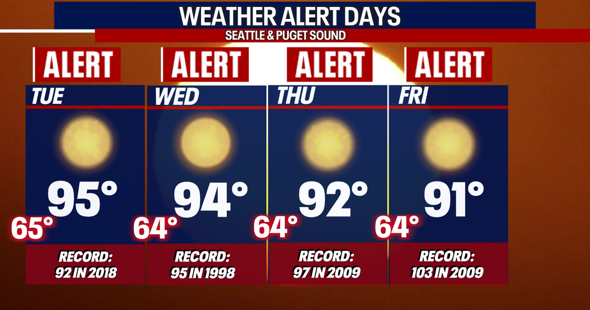 Seattle weather: Hottest temperatures of the year hit this week | FOX ...