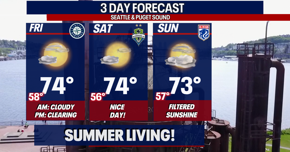 Seattle weather: Mainly dry days ahead with a chance for 80s next week ...