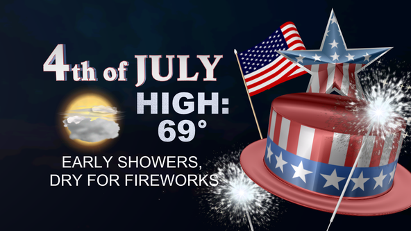 Seattle weather: Soggy Sunday but drier for Fourth of July fireworks