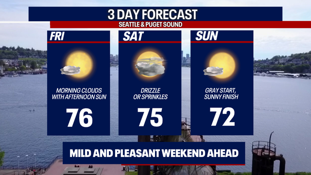 Seattle weather: Gorgeous weekend ahead with mild summer temperatures
