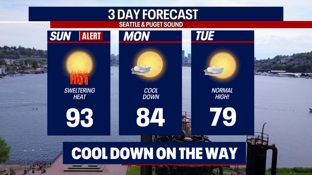 Seattle weather: Last 90 degree day on tap!