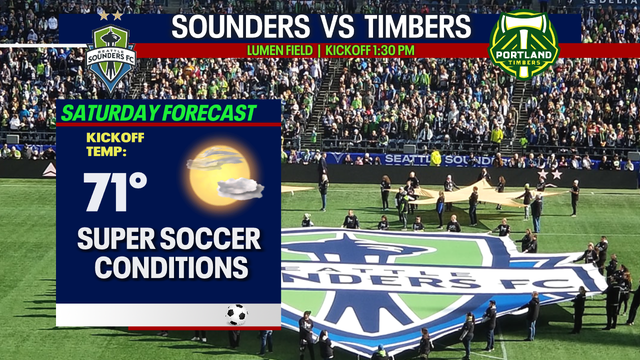 Seattle weather: Partly cloudy and warm weekend ahead