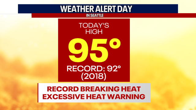Hitting 95 degrees, Seattle breaks previous daily-high temperature record for July 26