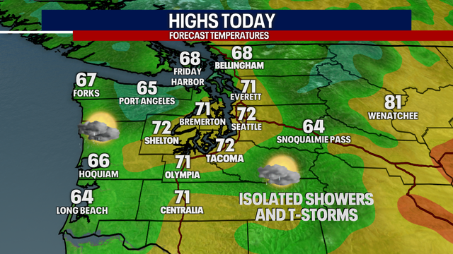 Scattered Wednesday morning showers, drier afternoon