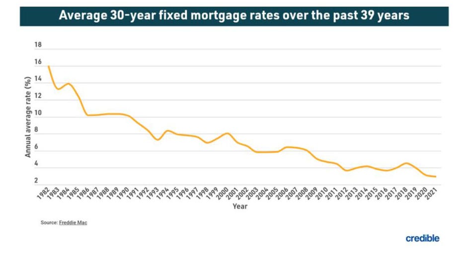 July-27-refinance.jpg