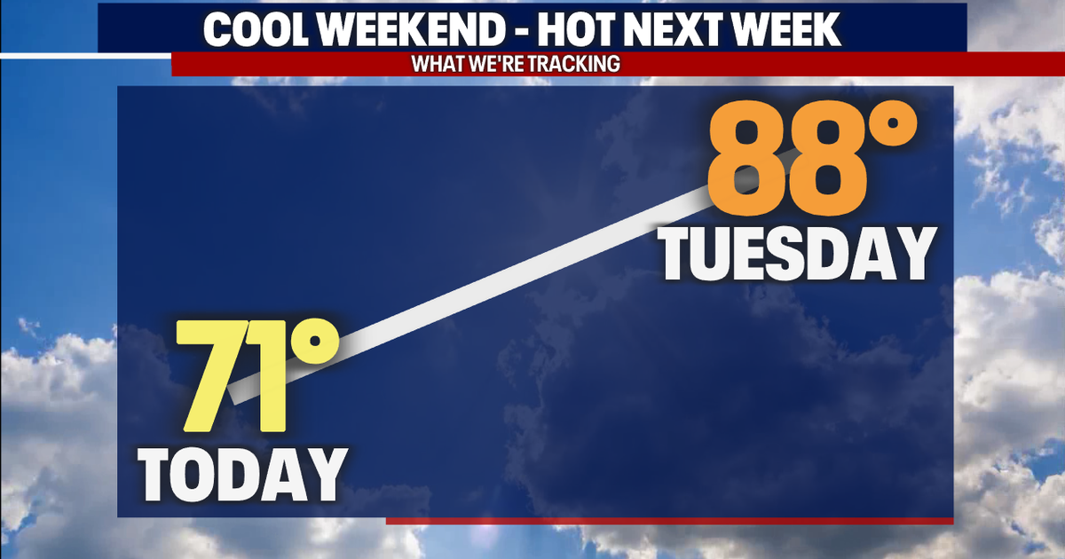 Seattle weather: Cool weekend and a hot workweek ahead | FOX 13 Seattle