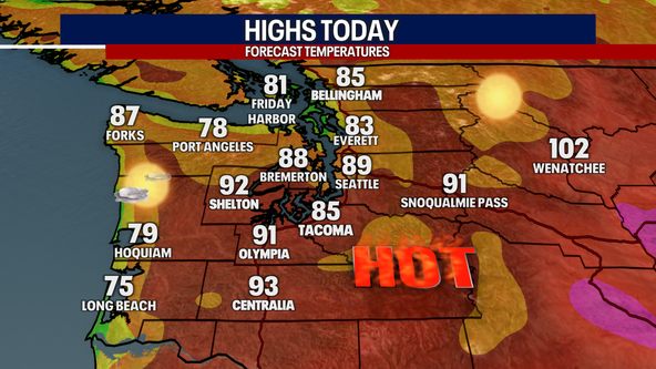 Seattle weather: Scorching temperatures into Thursday