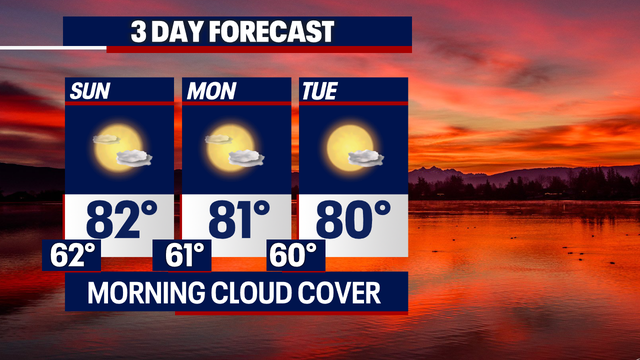 Hotter weather on the way