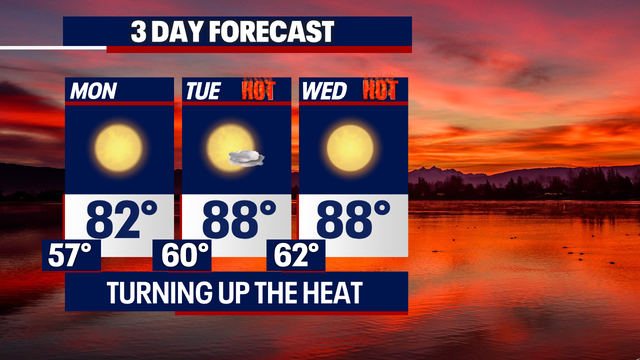 Hot week ahead!