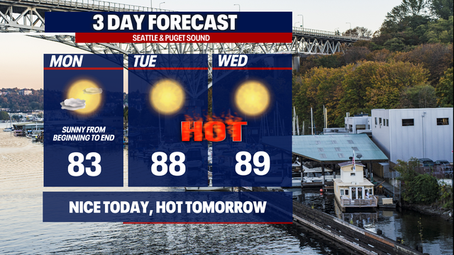 Seattle weather: Region to brace for highs near 90