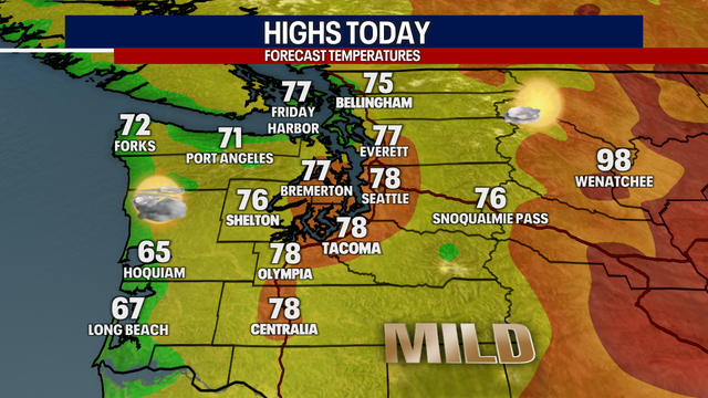 Seattle weather: Mild sunshine to start the weekend with warmup next week