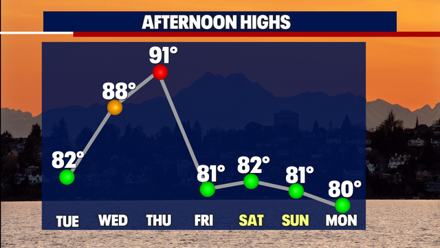 Mild overnight lows with patchy fog