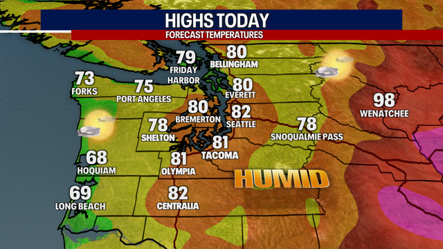 Seattle weather: Some relief ahead, but hot weather returns next week