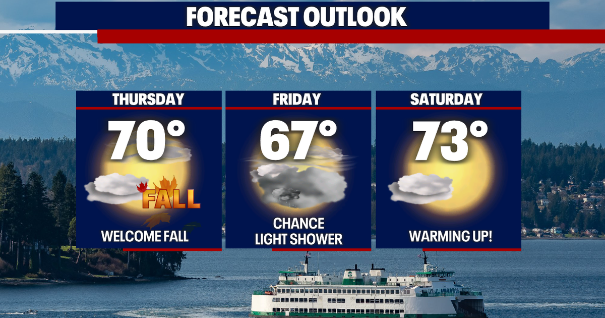 Seattle weather: Air quality improves for the first day of fall | FOX ...
