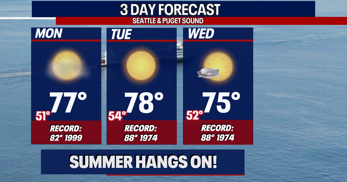 Fall arrives late week, but summer hangs on with highs in the upper 70s ...