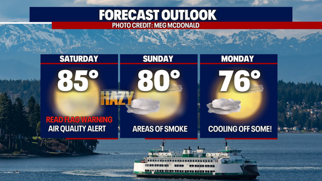 Smoke and haze continue this weekend across Western Washington