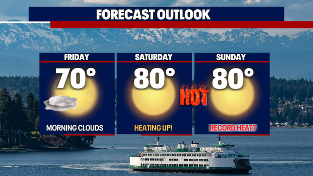 Seattle weather: Temps in the 80s for the first days of October