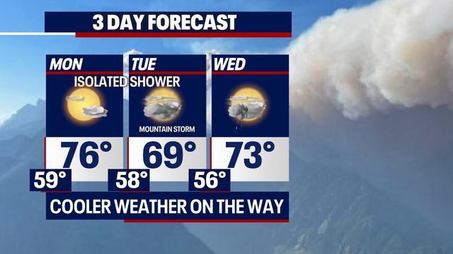 Cleaner air arrives tomorrow