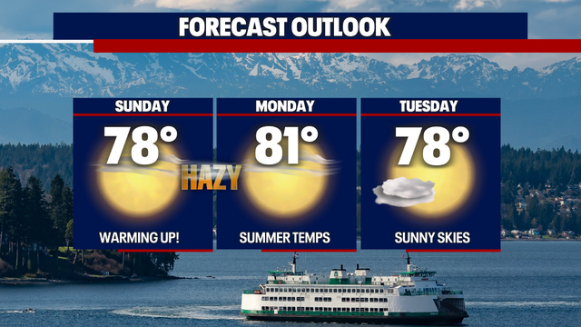 Seattle weather: Fall warmth push highs above average through Tuesday