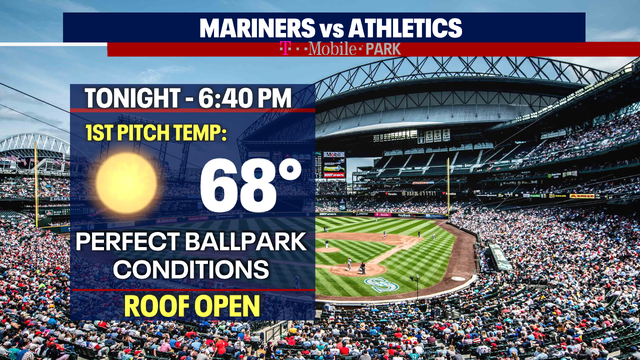 Seattle weather: Record-setting heat possible this weekend as summer temps return