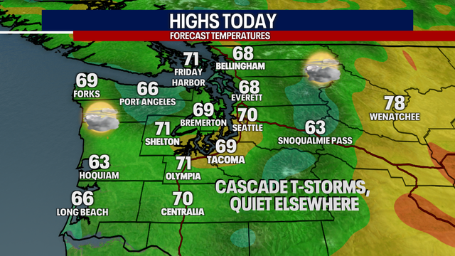 Seattle weather: Cooler, milder week ahead