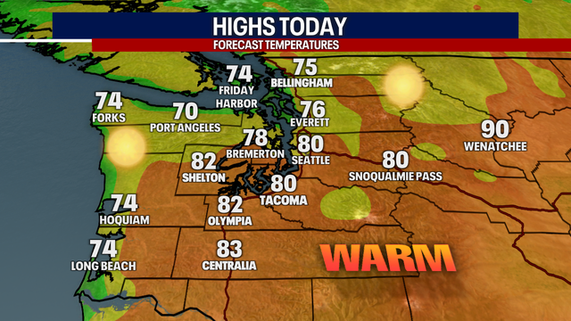 Seattle weather: Sunny and mild through midweek