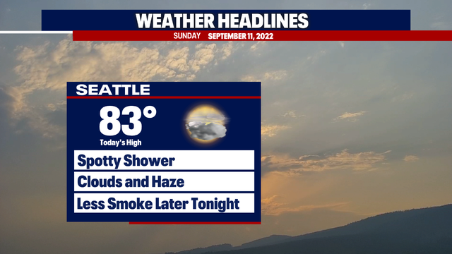 Seattle weather: One more day of fire danger, bad air quality