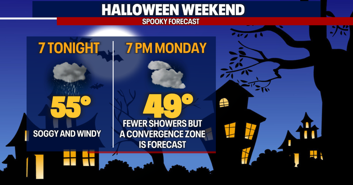 Seattle weather: Soaking rain Sunday, fewer showers by Halloween | FOX ...