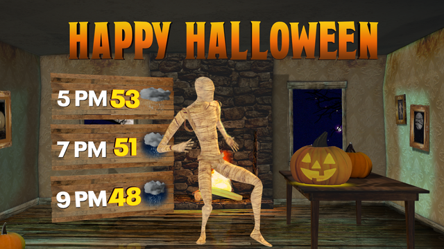 Soggy weather Sunday, fewer showers Halloween night