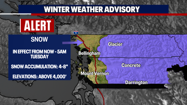Rain showers and sunbreaks Monday