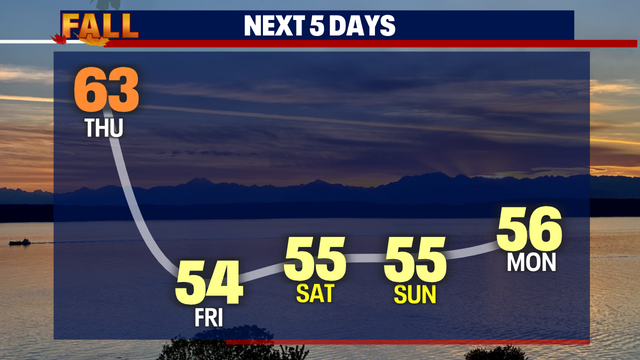 Seattle had the worst air quality in the world, but cleaner air is on the way