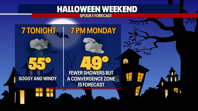 Seattle weather: Soaking rain Sunday, fewer showers by Halloween