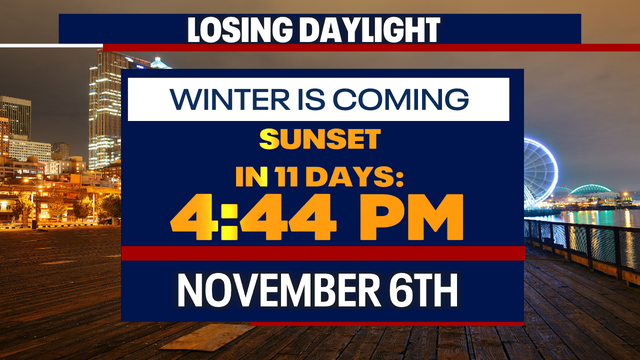 Dry day Wednesday, but showers loom tonight