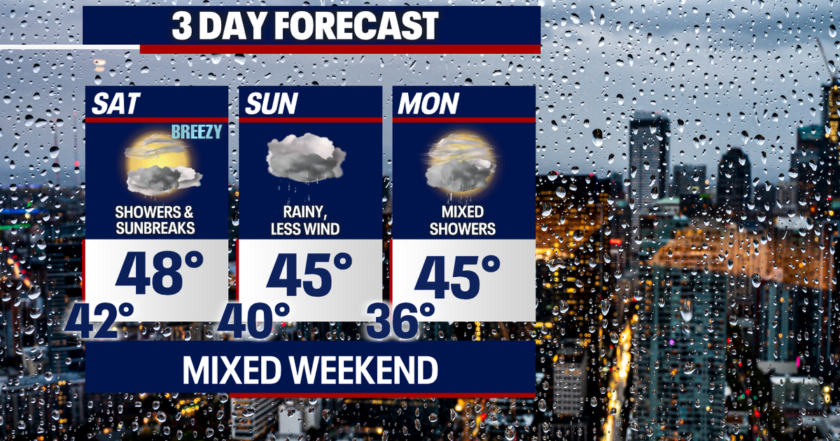 Wet & windy conditions settle down to showery and breezy Saturday ...