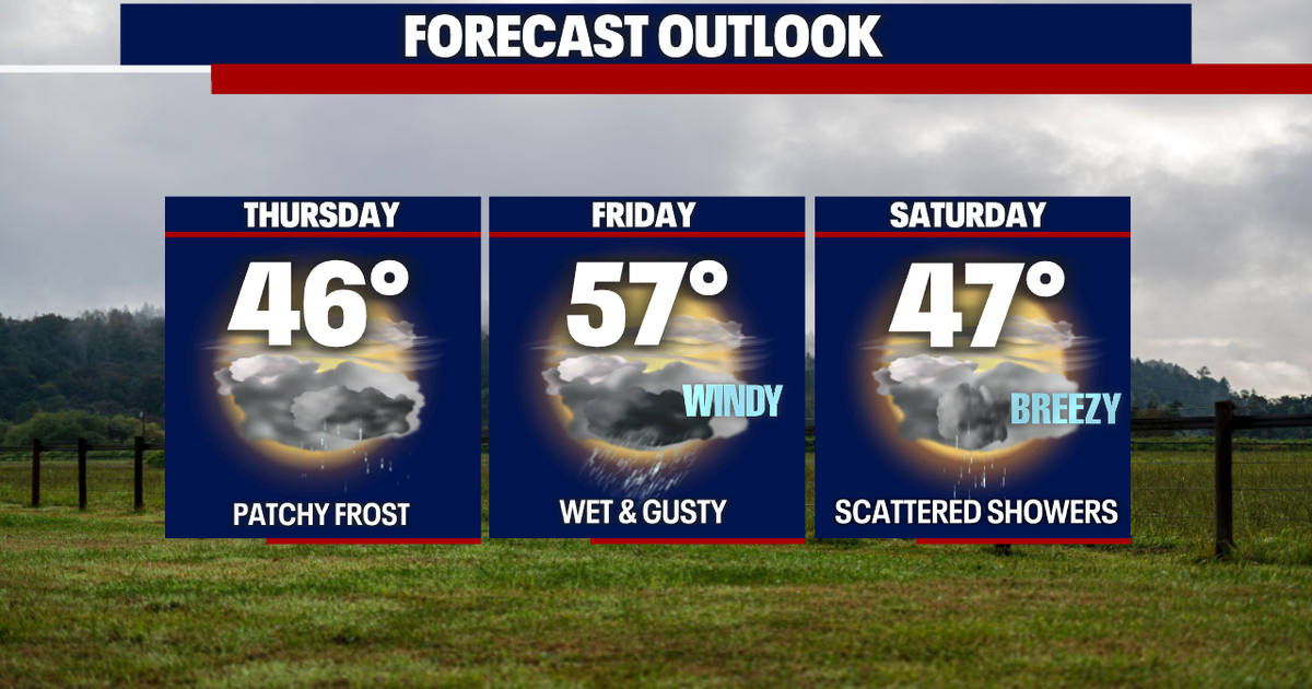 Forecast: Heavy rain, gusty winds, and mountain snow in store | FOX 13 ...