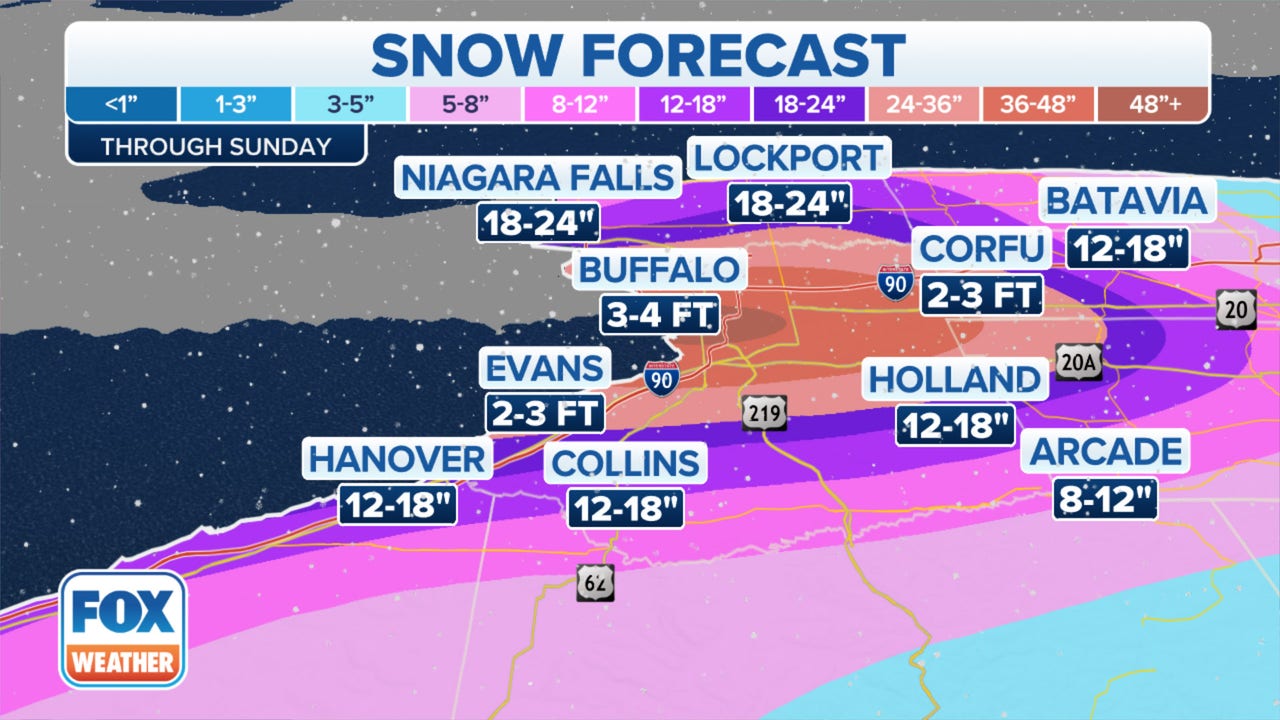 Take A Look At The Impact Of Lake-Effect Snow At The Buffalo Bills Stadium  - Videos from The Weather Channel