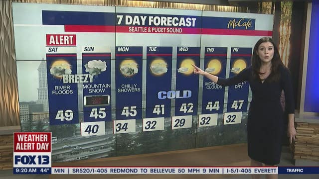 Wind damage, river floods and heavy mountain snow Saturday