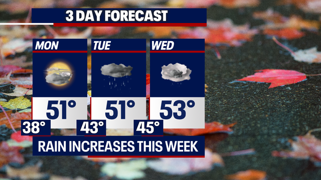 Warmer overnight lows expected