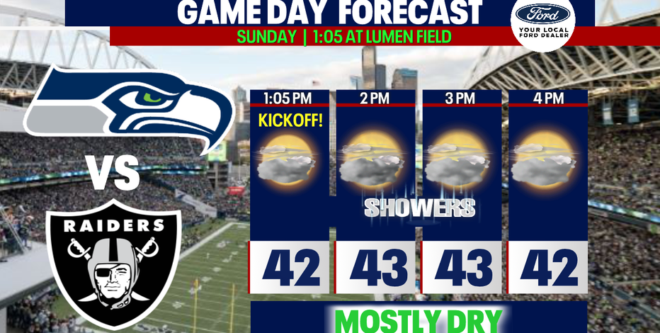 Seattle Seahawks on X: Kickoff tomorrow will remain at 1:05 pm