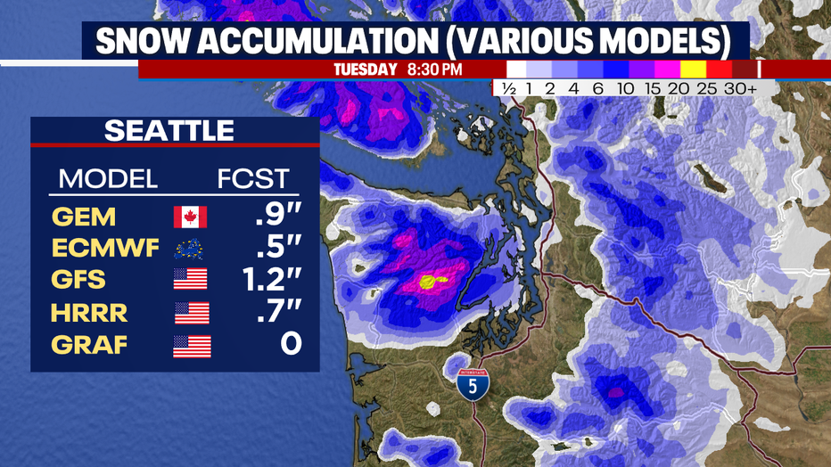 Seattle Weather: Lowland Snow Possible Tuesday In Puget Sound Area ...