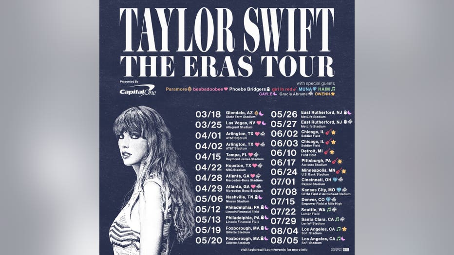 the eras tour all dates