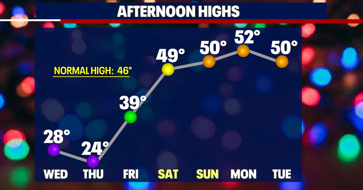 Seattle weather: Snow fades away for now, but extremely cold ...
