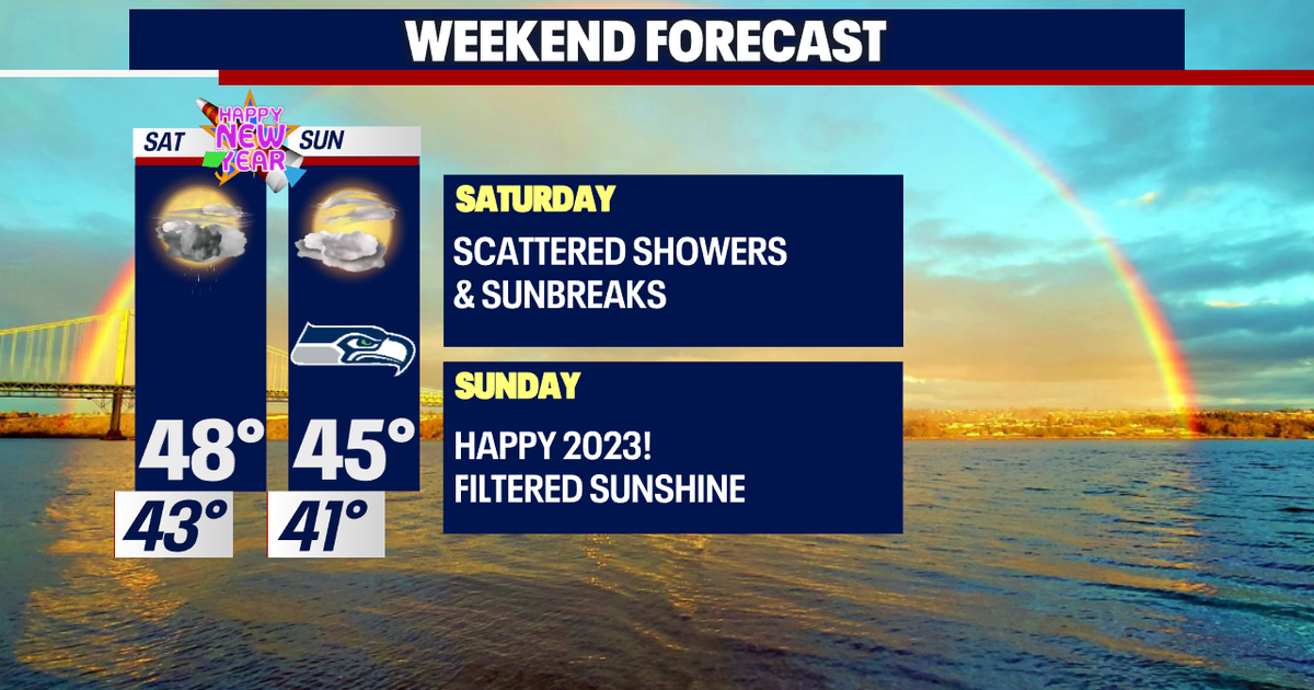 New Year's forecast: Drying out as we cruise into 2023 | FOX 13 Seattle