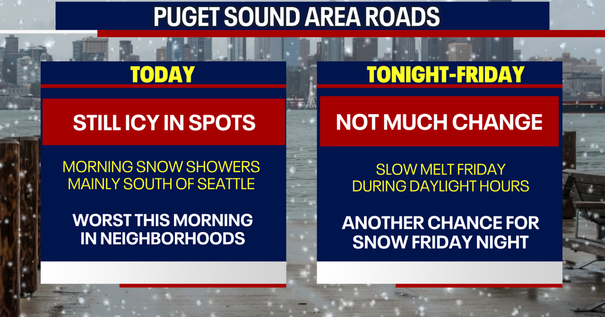 Seattle weather: Another chance for lowland snow Friday | FOX 13 Seattle
