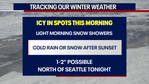 Seattle weather: Lowland snow possible Friday night