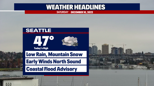 Soggy Saturday with a drier workweek ahead