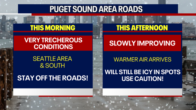 Seattle weather: Ice storm paralyzes Friday morning commute