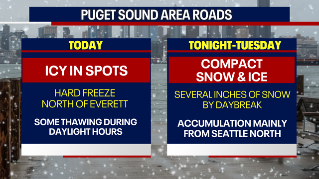 Seattle weather: Lowland snow expected Monday night and Tuesday